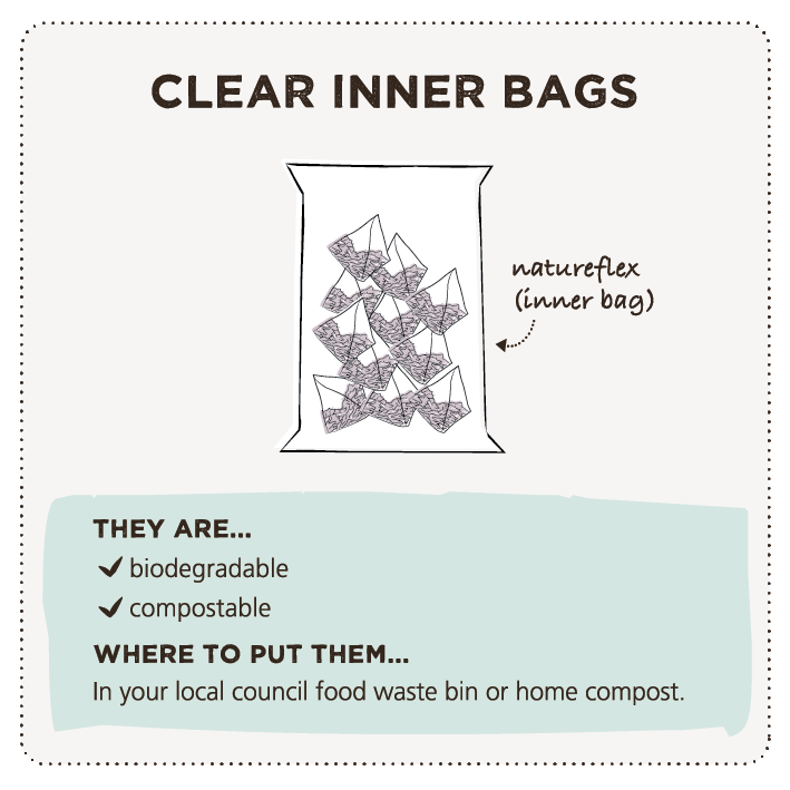 teapigs natureflex inderpose