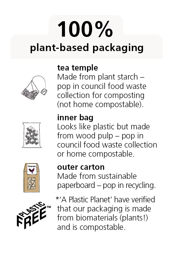 teapigs affaldssorteringsguide