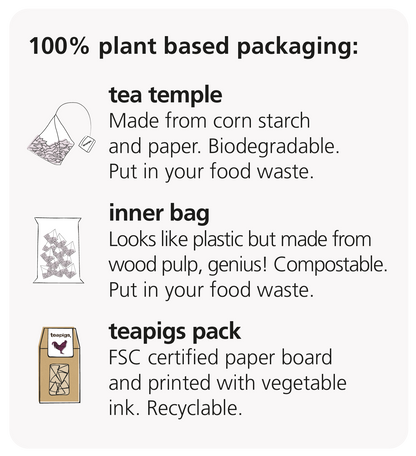 teapigs anvender 100% plantebaseret pakninger