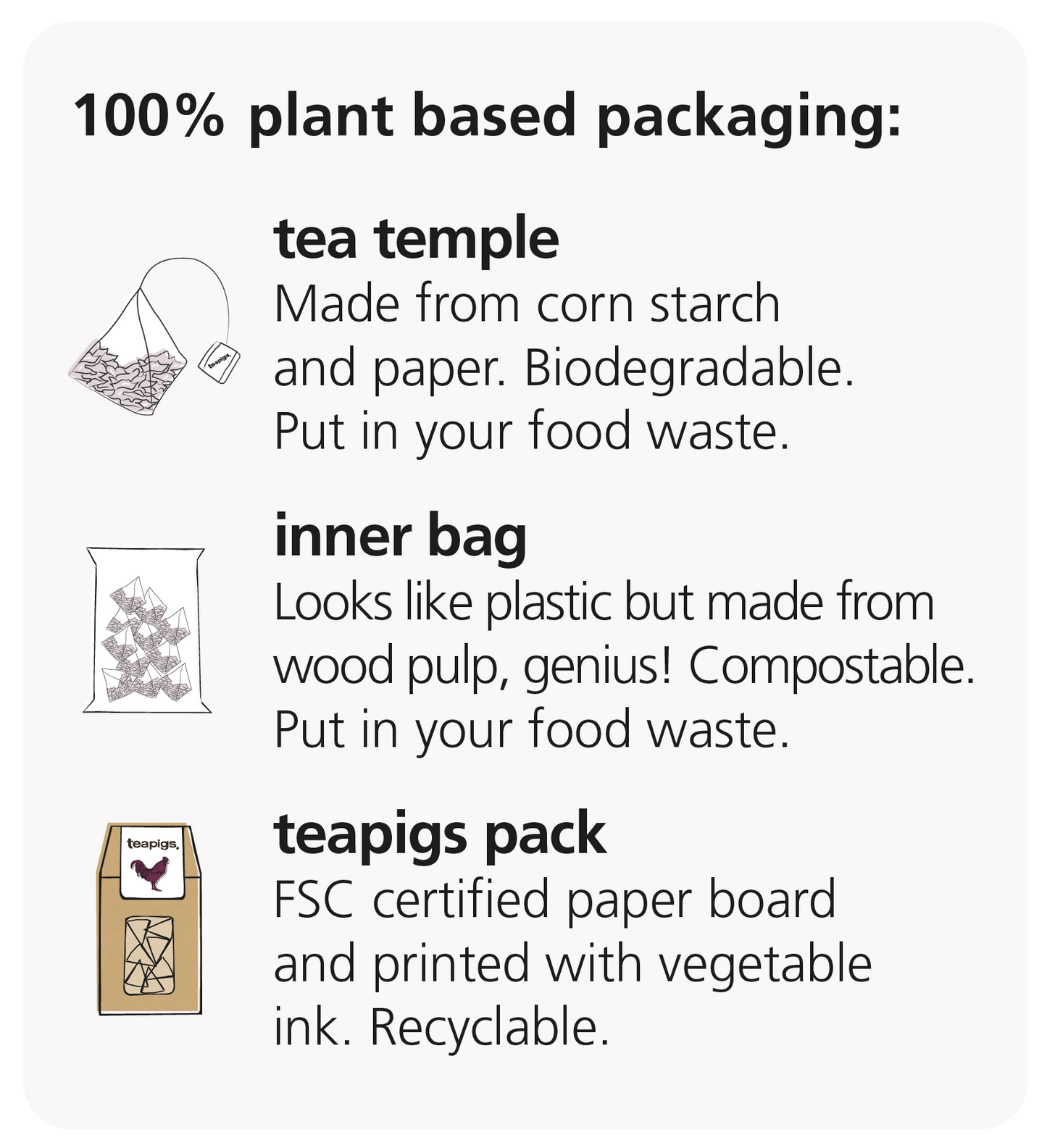 teapigs affaldssorterings guide