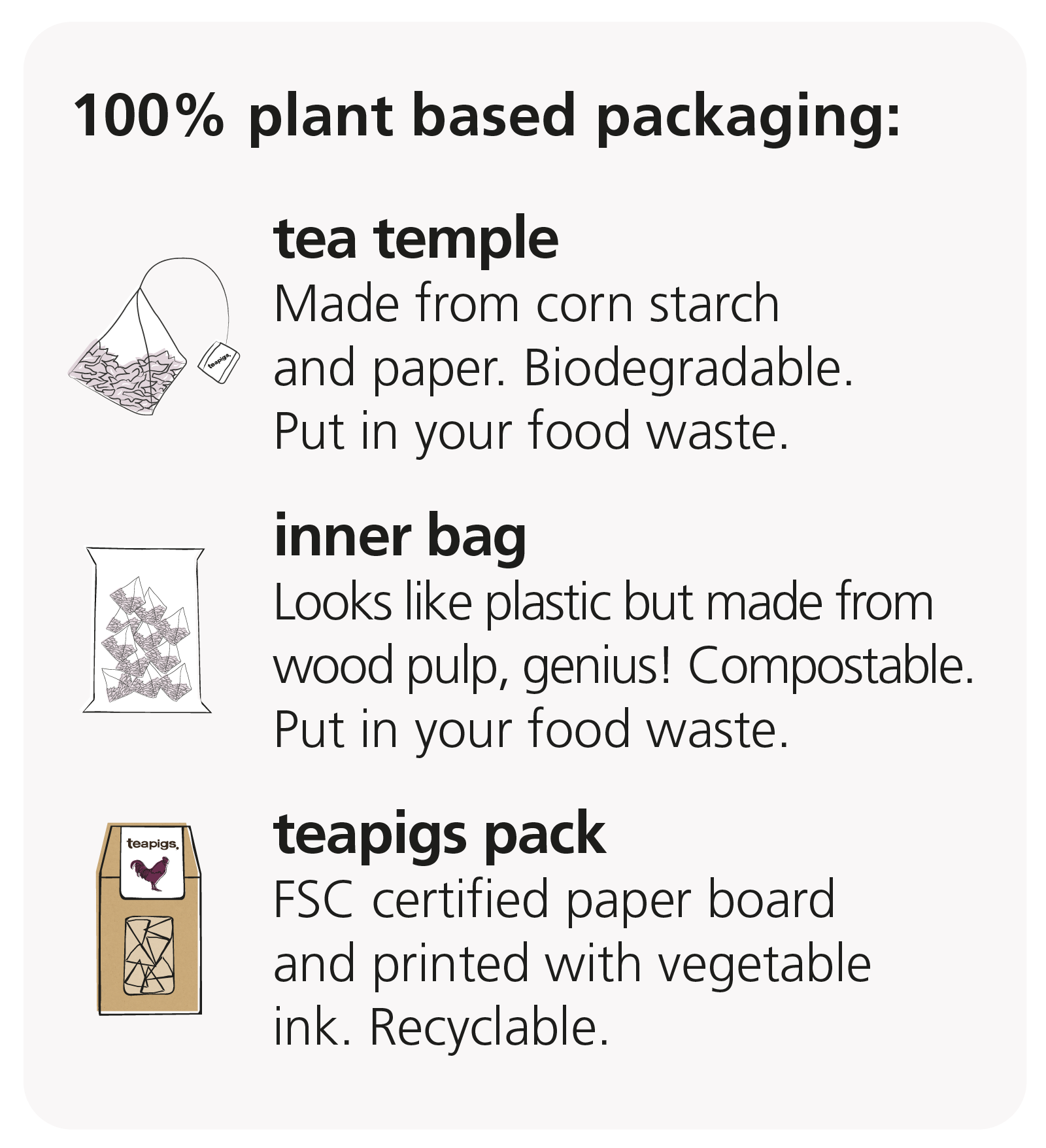 teapigs affaldssorterings guide