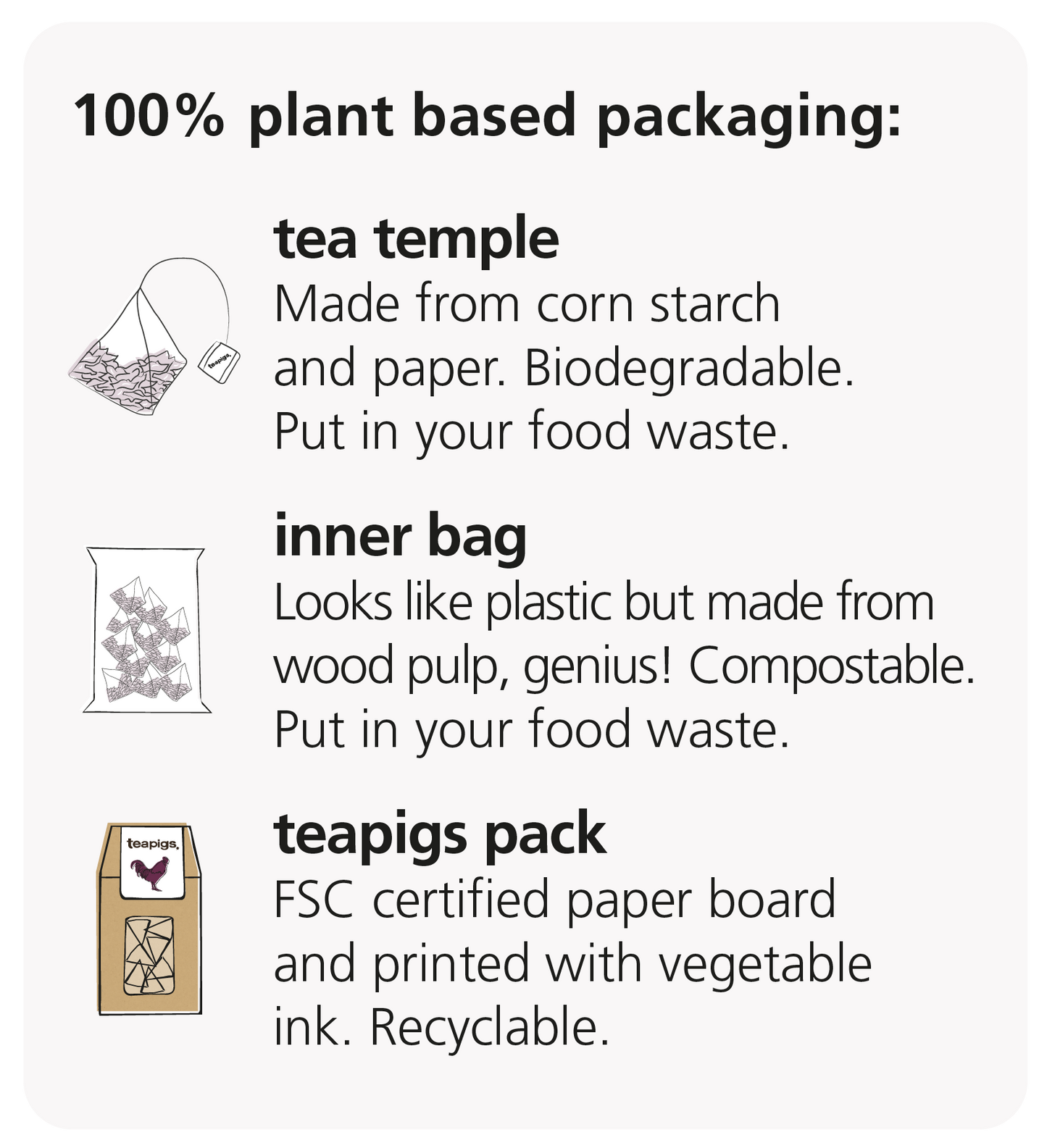 teapigs affaldssortings guide