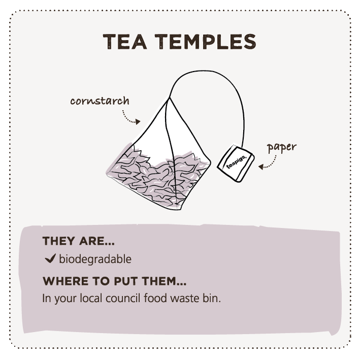teapigs tempel affaldssortingsguide