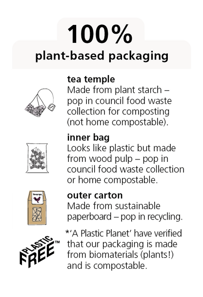 teapigs affaldssorteringsguide